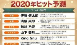 日本娱乐新闻爆料网站,明星私生活大揭秘！